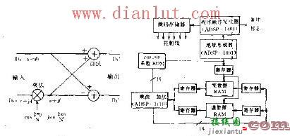 快速傅里叶变换算法FFT运算器电路图  第1张