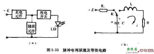 半导体激光脉冲电源  第1张