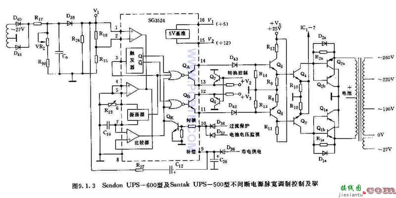 UPS—500型不间断电源脉宽调制控制  第1张