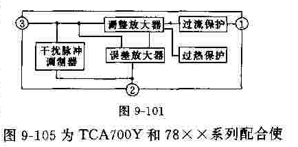 基于TCA700Y系列设计汽车专用稳压器  第1张