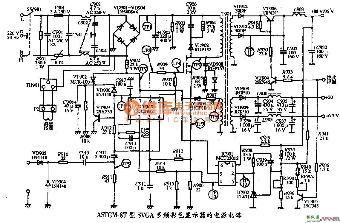 ASTGM  第1张