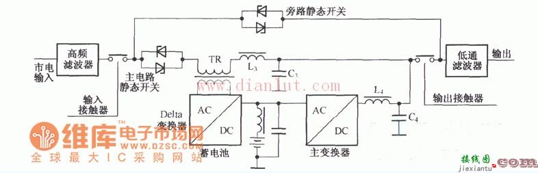 基于Delta变换型UPS的基本组成方框电路  第1张