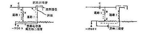 基于阴极射线管中的瞬变电流通路电路图  第1张