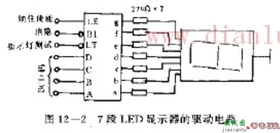 基于MC14511芯片设计7段LED显示器的驱动电路  第1张