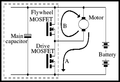 MOSFET 半桥开关电路  第1张