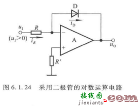 采用二极管的对数运算电路  第1张