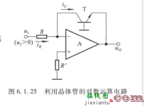 采用二极管的对数运算电路  第2张