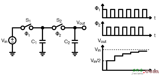 开关电容电路简介  第1张