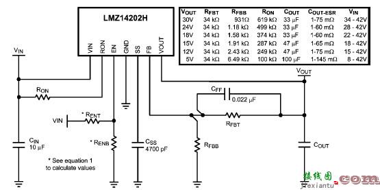 LMZ14202H开关电源电子项目  第1张