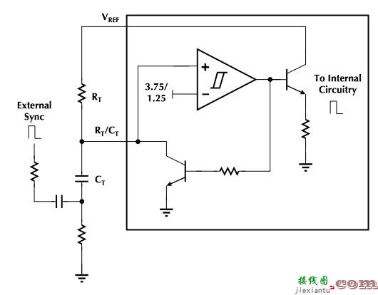 将 ML4824 同步到宽频率范围  第3张