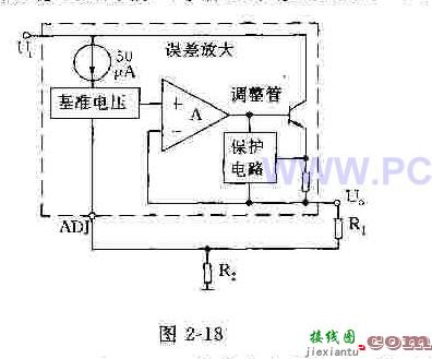 LM317三端可调式正集成稳压器  第1张