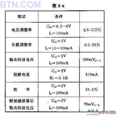 电流扩展电路的应用  第3张