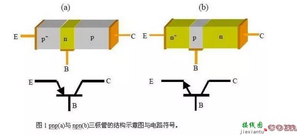 电子电路：原理图上那么多信息，到底该怎么看？  第5张