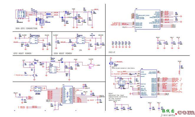 基于ARM Cortex A9Rayeager PX2开发板电路图  第2张