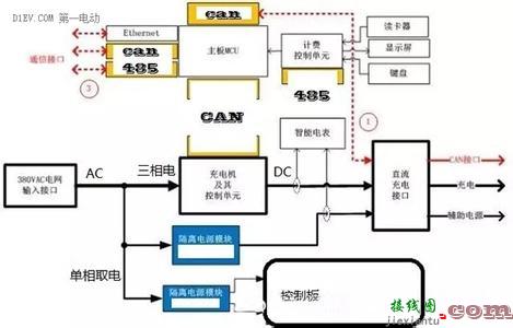 电动汽车充电桩电路图  第1张