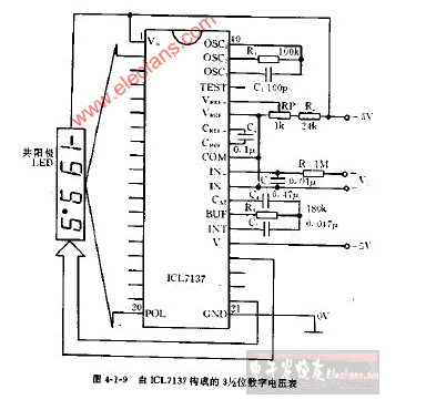 由ICL7137构成的2位数字电压表电路  第1张