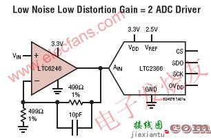 LTC6247-180MHz、1mA、低功率、高效、轨至轨输入/输出双路运算放大器的有用系统  第1张