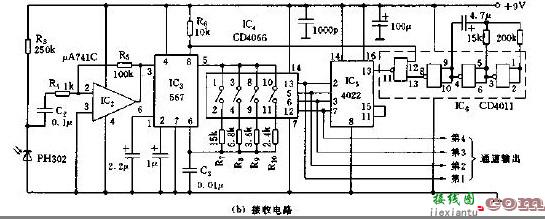 红外线遥控器电路原理图  第2张