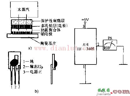 基于IH-3605湿度集成传感器湿度表电路  第1张