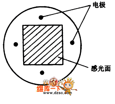 二维PSD结构原理电路图  第1张