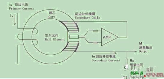 霍尔传感器电路图大全  第7张