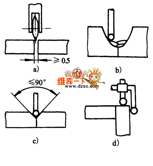 接触式传感器的触杆接触型式电路图  第1张