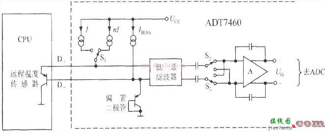 基于ADT7460构成的远程测温电路  第1张