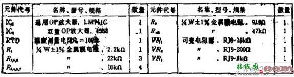 由OP放大器反馈环跑构成的恒定电压驱动的电桥传感器电路图  第2张