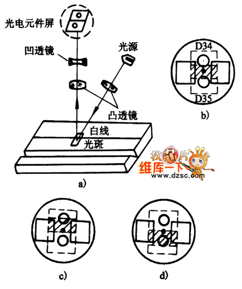 跟踪白线的光电传感器电路图  第1张