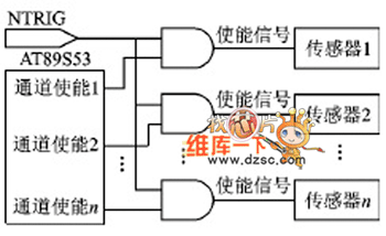 TII接口电路图  第1张