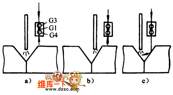 焊接传感器横向跟踪原理电路图  第1张