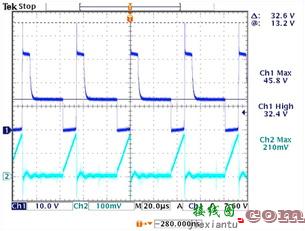 适用于汽车应用的 VFD  第2张