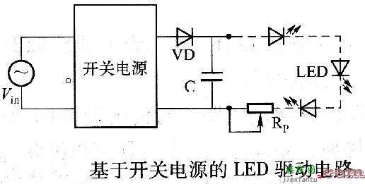 基于开关电源的LED驱动电路  第1张