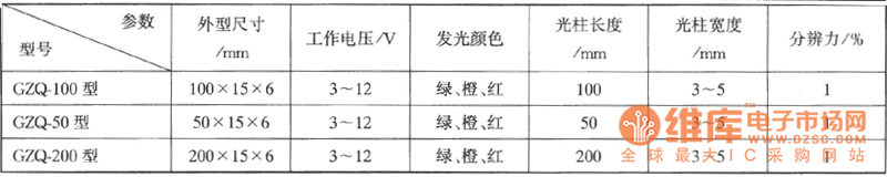 LED光柱显示器的基本结构电路图  第2张