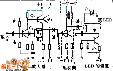 LED发射机的线性度控制电路图  第1张