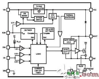 适用于中小功率 LED 光源的恒流驱动芯片 LM3404 介绍（内部电路及典型应用电路图）  第1张