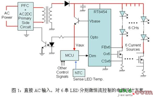 LED路灯电源设计的四种方案解析  第1张