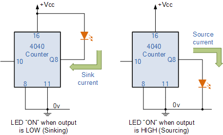 简单的 LED 闪光灯  第3张