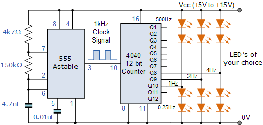 简单的 LED 闪光灯  第2张