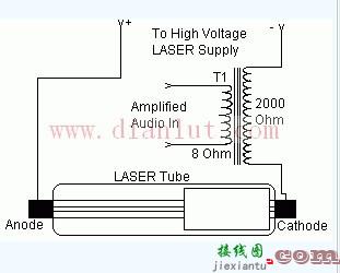 激光发射器电路图  第1张