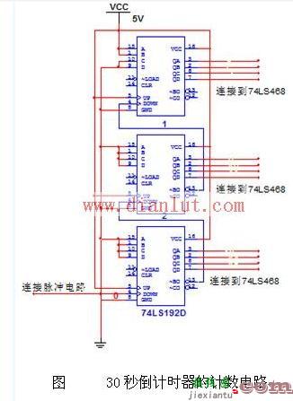 倒计时的计数电路  第1张