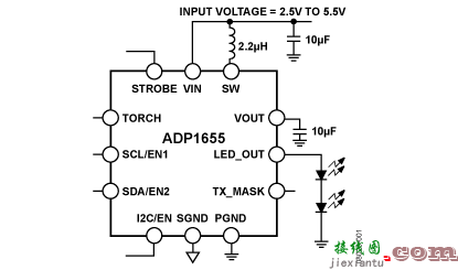 使用ADP1655驱动器的LED闪光灯电路  第1张