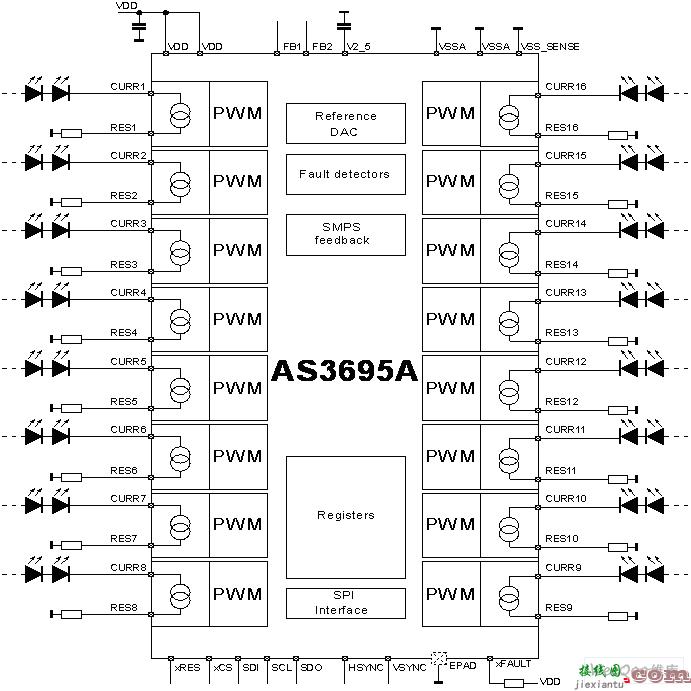 16通道白光LED控制器——AS3695C与AS3695C  第1张