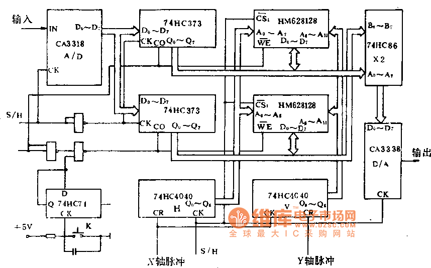 MOS图象传感器示波器成家电路图二  第1张