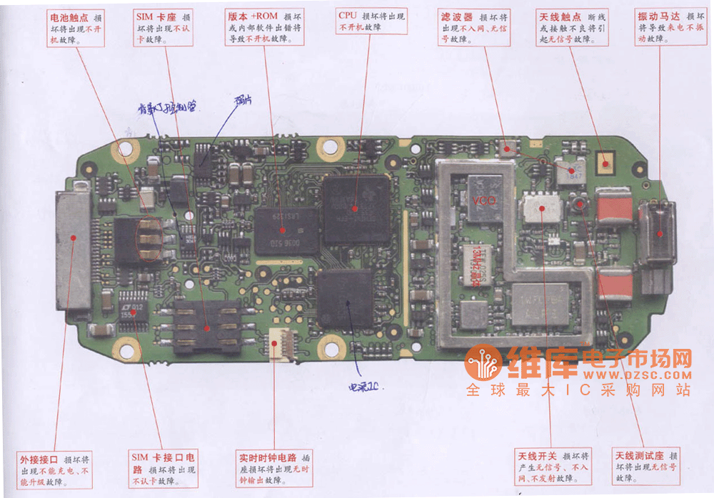 东信EL610手机维修电路图  第2张