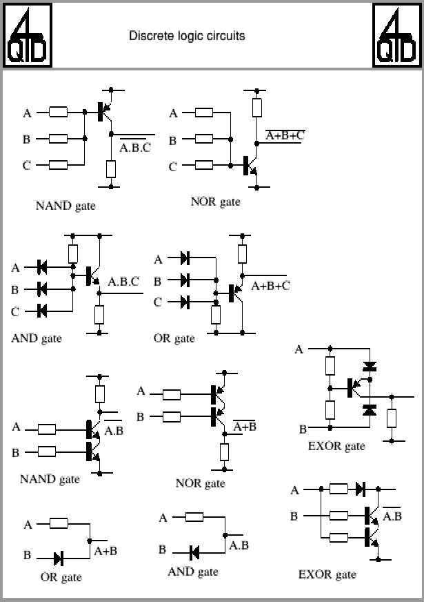 一些使用分立元件的逻辑电路  第1张