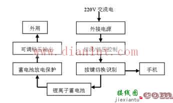 手机应急充电器电路图  第1张