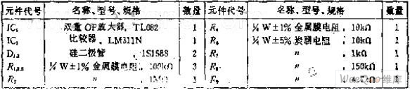 微分系数为零的峰值时间检测电路图  第2张