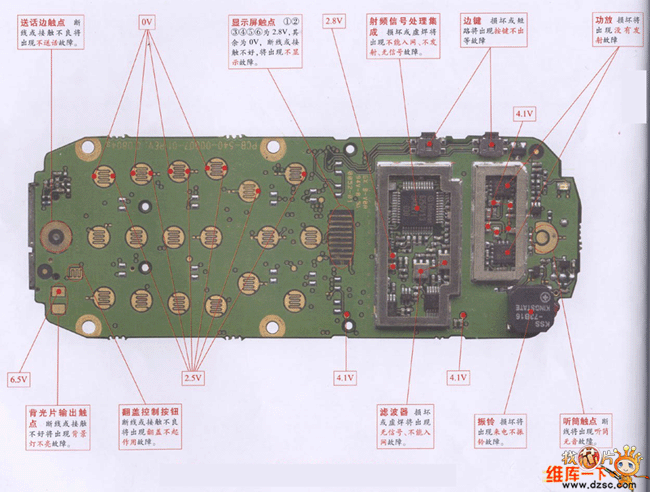 东信EL610手机电路板图  第1张