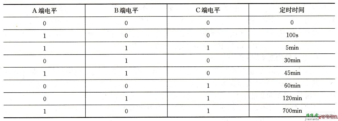 利用XM109构成的小家电定时控制器电路图  第2张